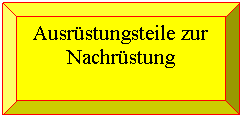 Rahmen: Ausrstungsteile zurNachrstung